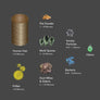 Vornado AC350 Air Purifier with True HEPA Filtration (*)