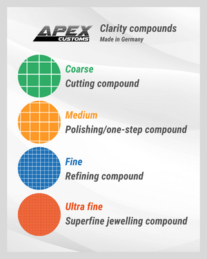 Apex Customs Clarity Medium Polishing Compound - 500ml