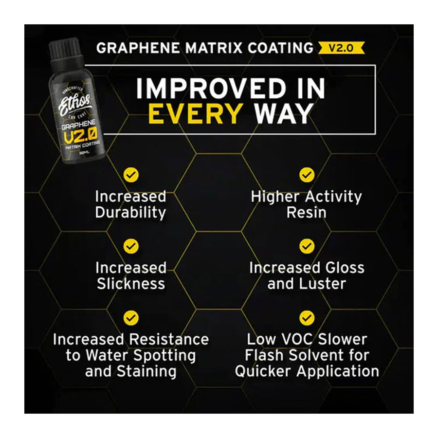 Graphene Matrix Coating V2.0 - Updated 2022, 1 - 30ml Bottle