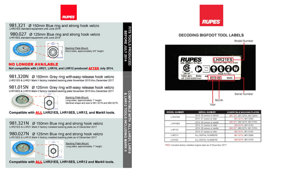 Rupes Bigfoot Backing Plates (75mm - 990.007 / 125mm - 980.027N / 150mm - 981.321N) (*)