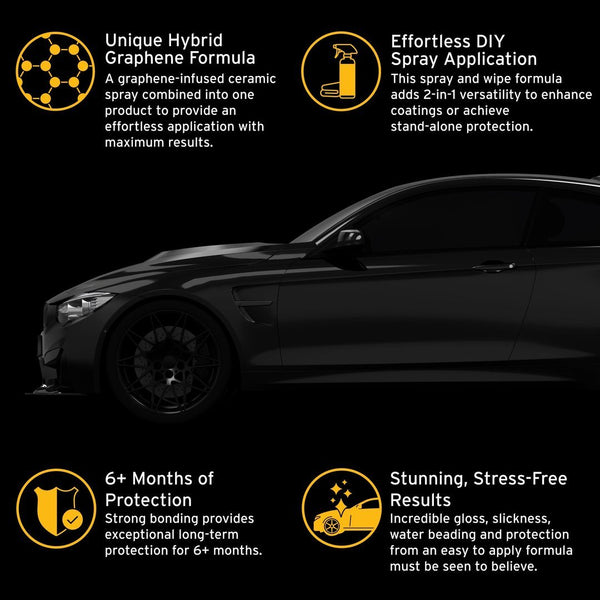 Ethos Resist Graphene Spray Coating 6+ Month Durability - 236ml/473ml