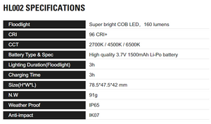 Take Now Headlamp Detailing Light - HL002